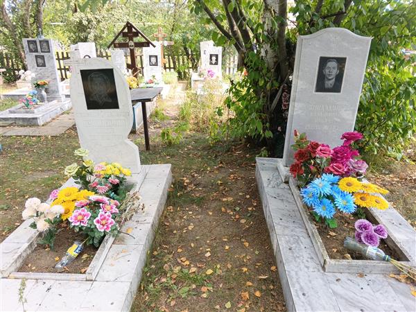 Кувалдина Ирина Федоровна