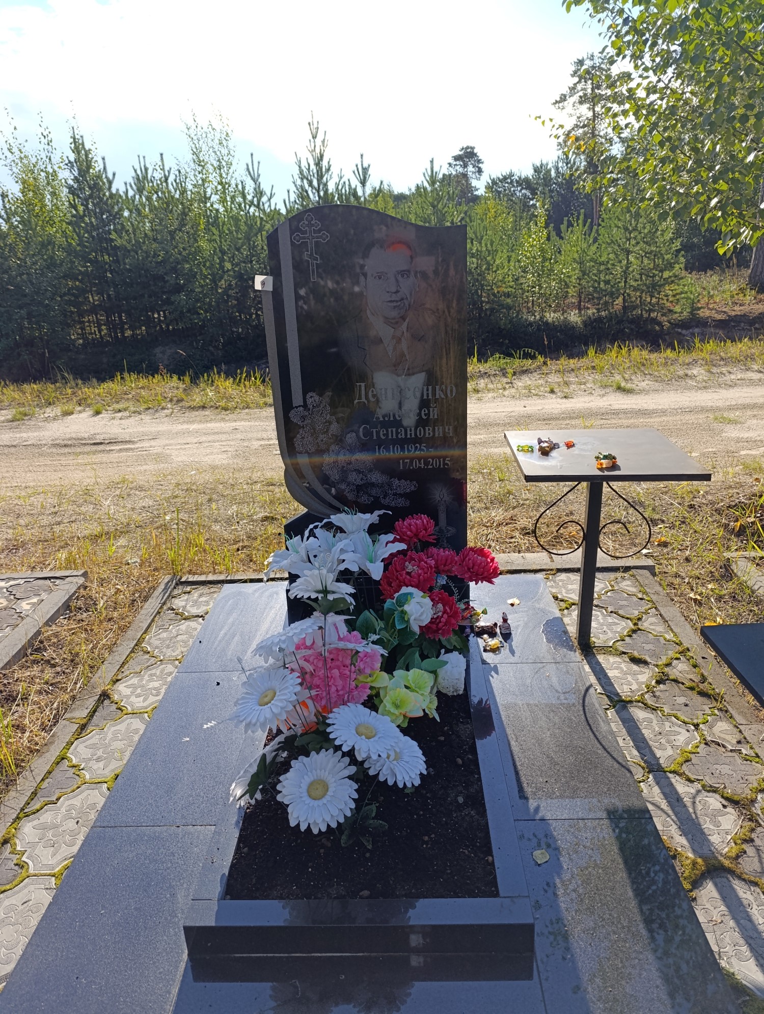 Денисенко Алексей Степанович