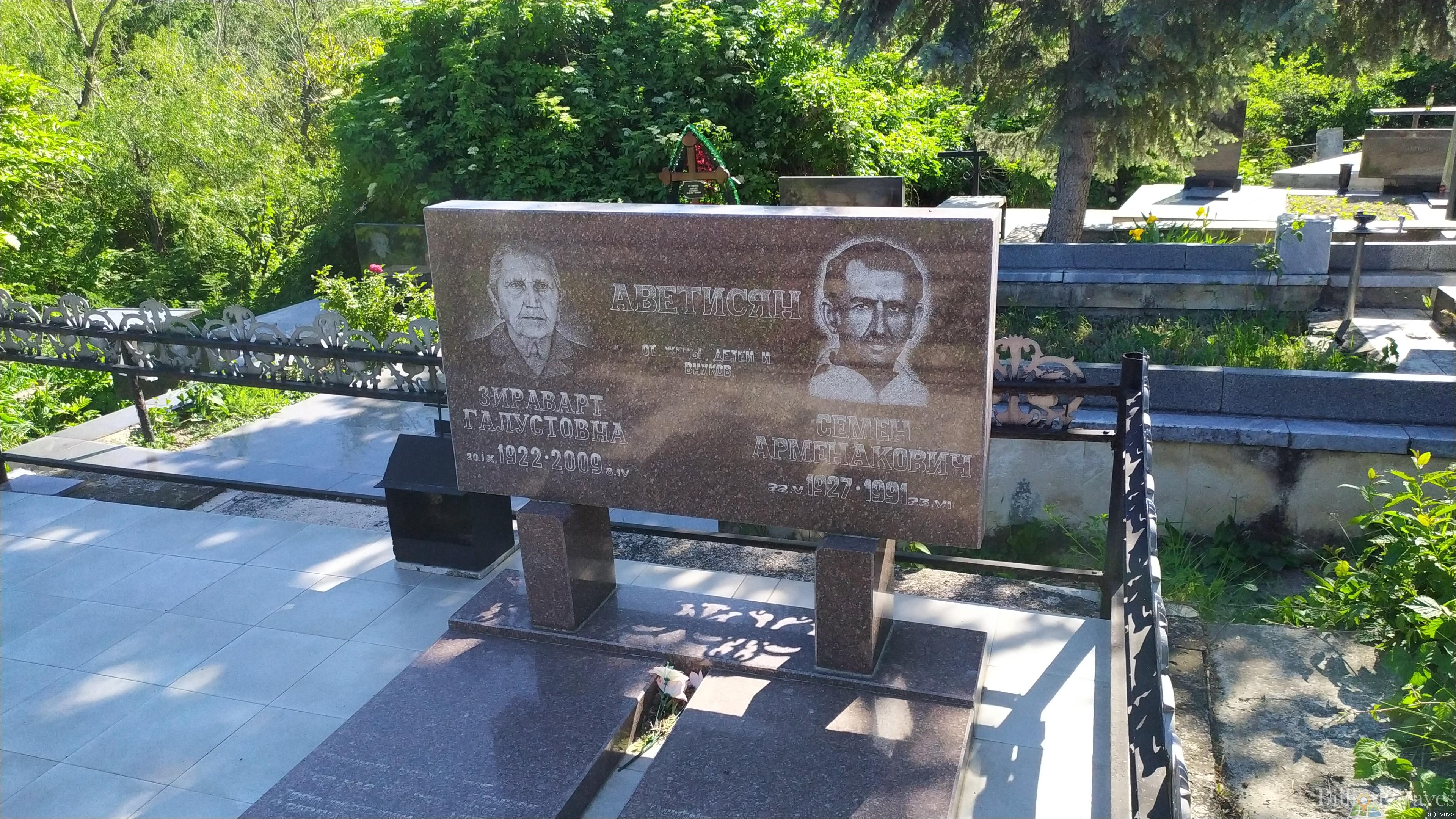 Аветисян Зираварт Галустовна