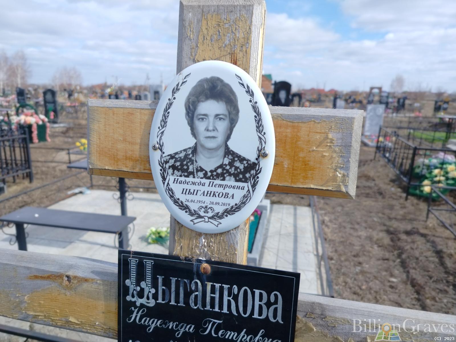 Цыганкова Надежда Петровна