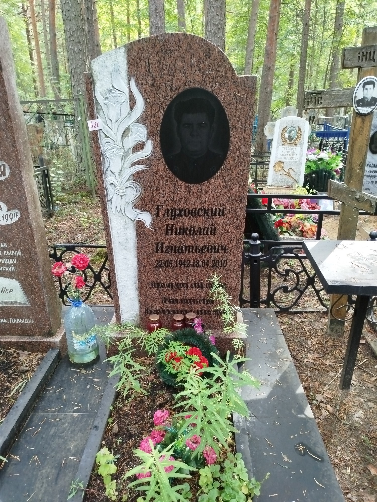 Глуховский Николай Игнатьевич