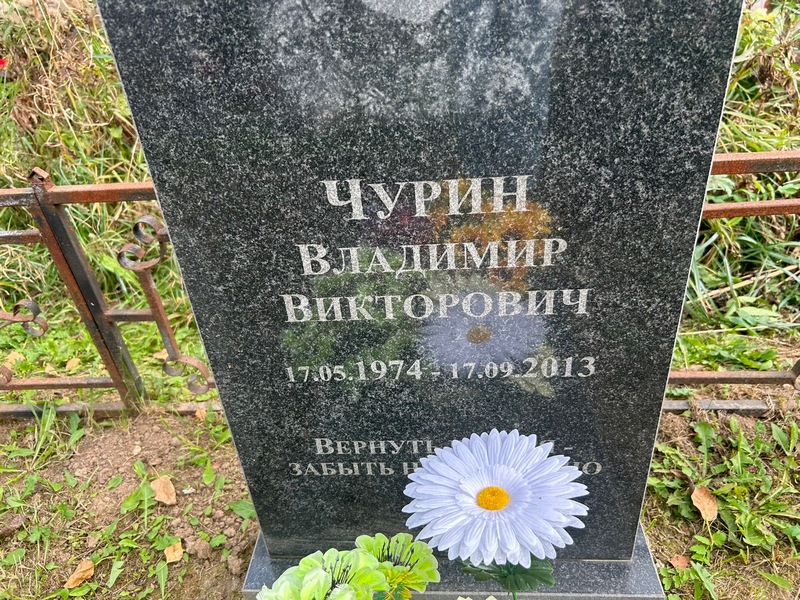 Чурин