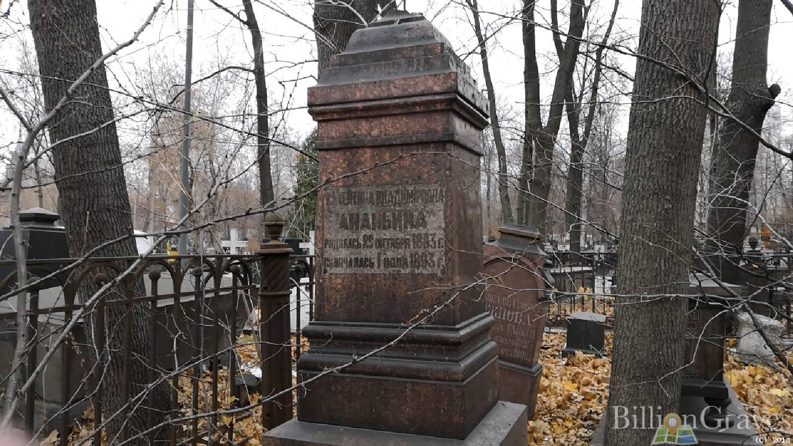 Ананьина Валентина Владимировна