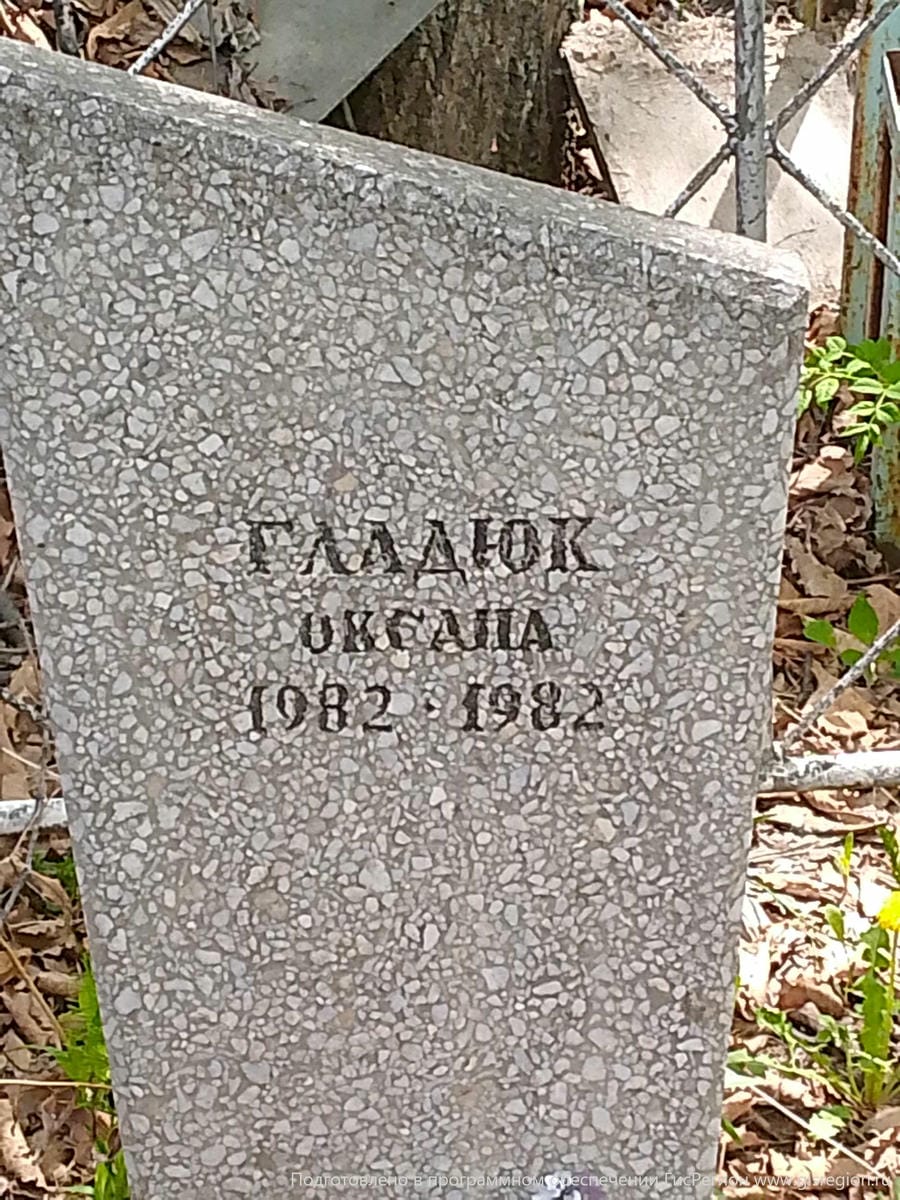 Гладюк Оксана