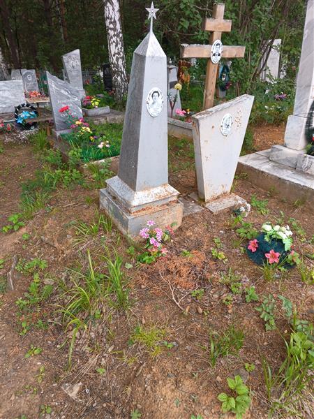 Медведева Ирина Дмитриевна