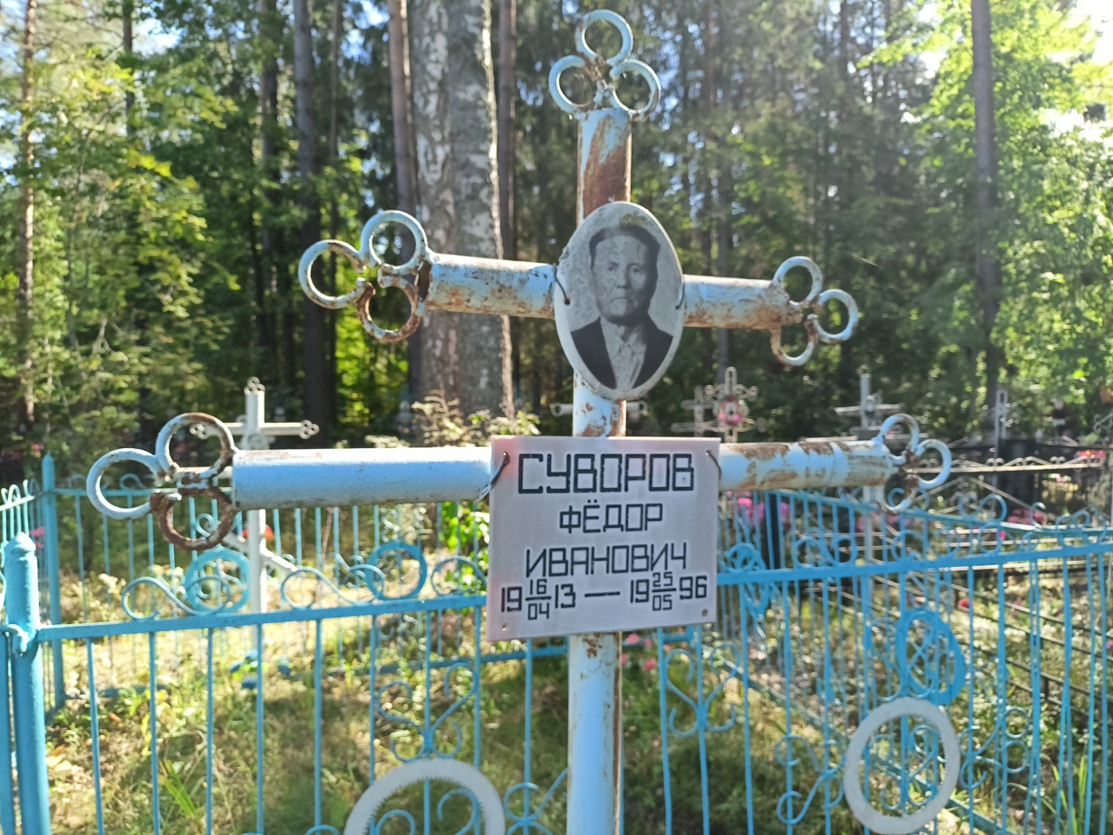 Суворов Федор Иванович