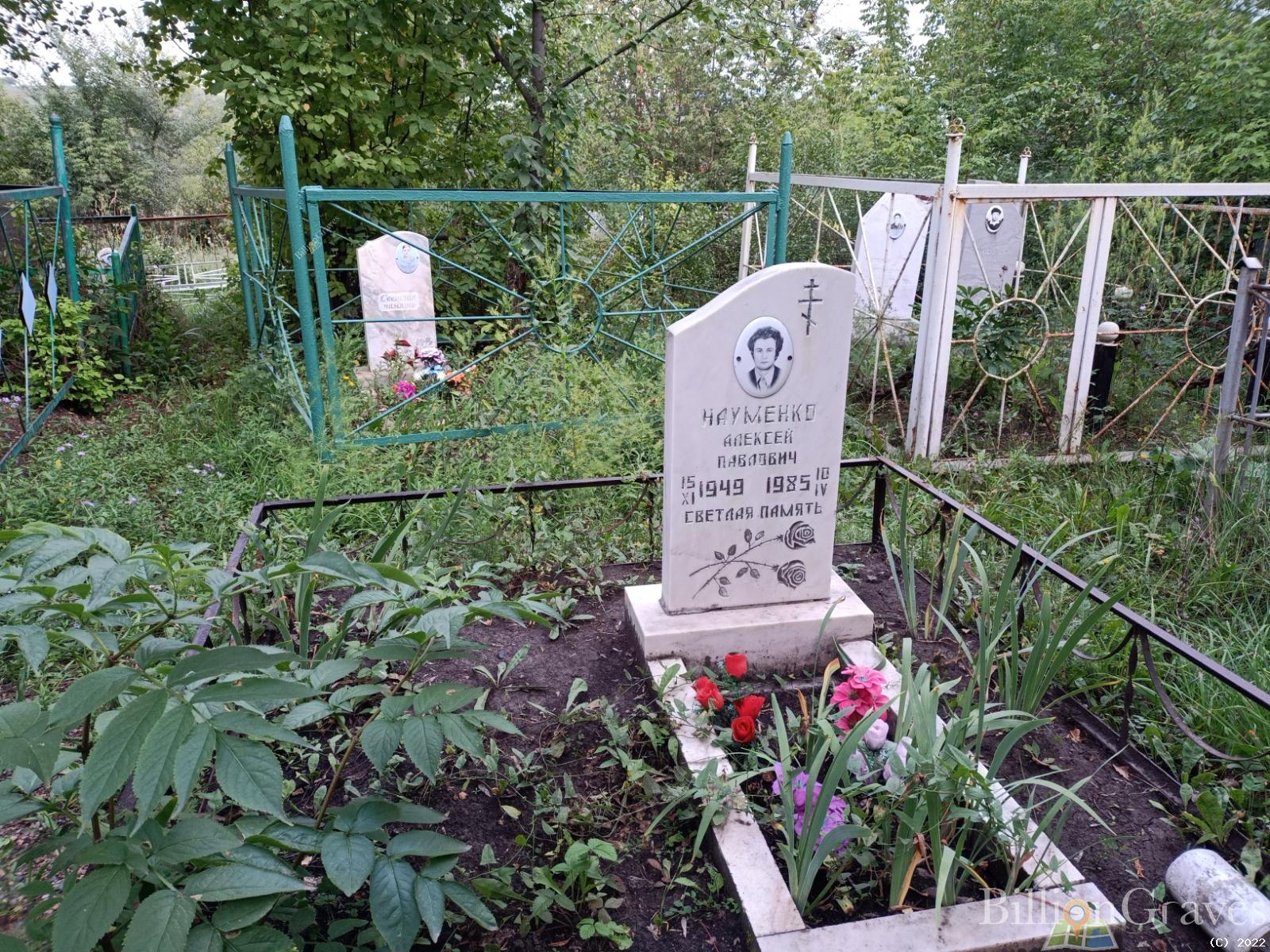 Науменко Алексей Павлович