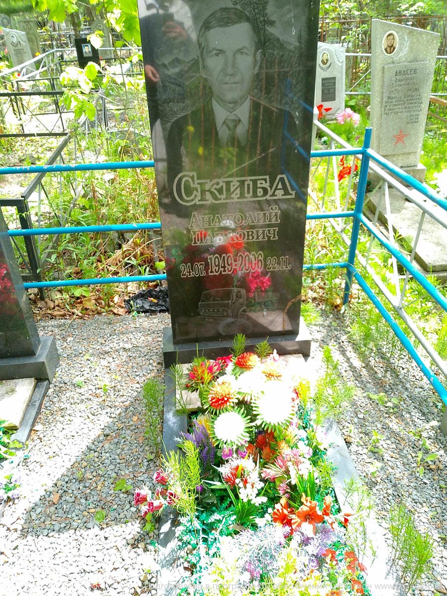 Скиба Анатолий Павлович