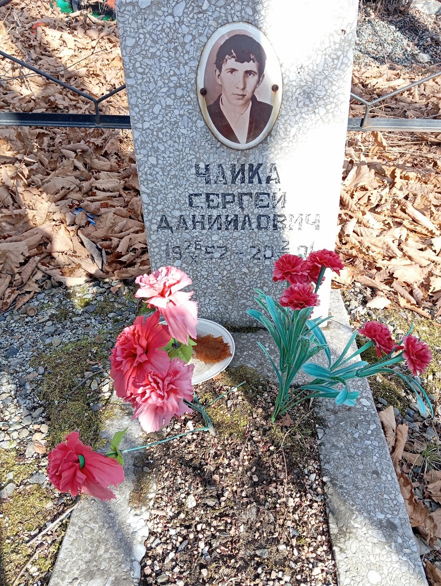 Чайка Сергей Даниилович