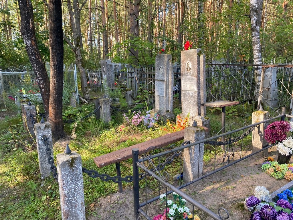 Кудрявцева Анна Ивановна