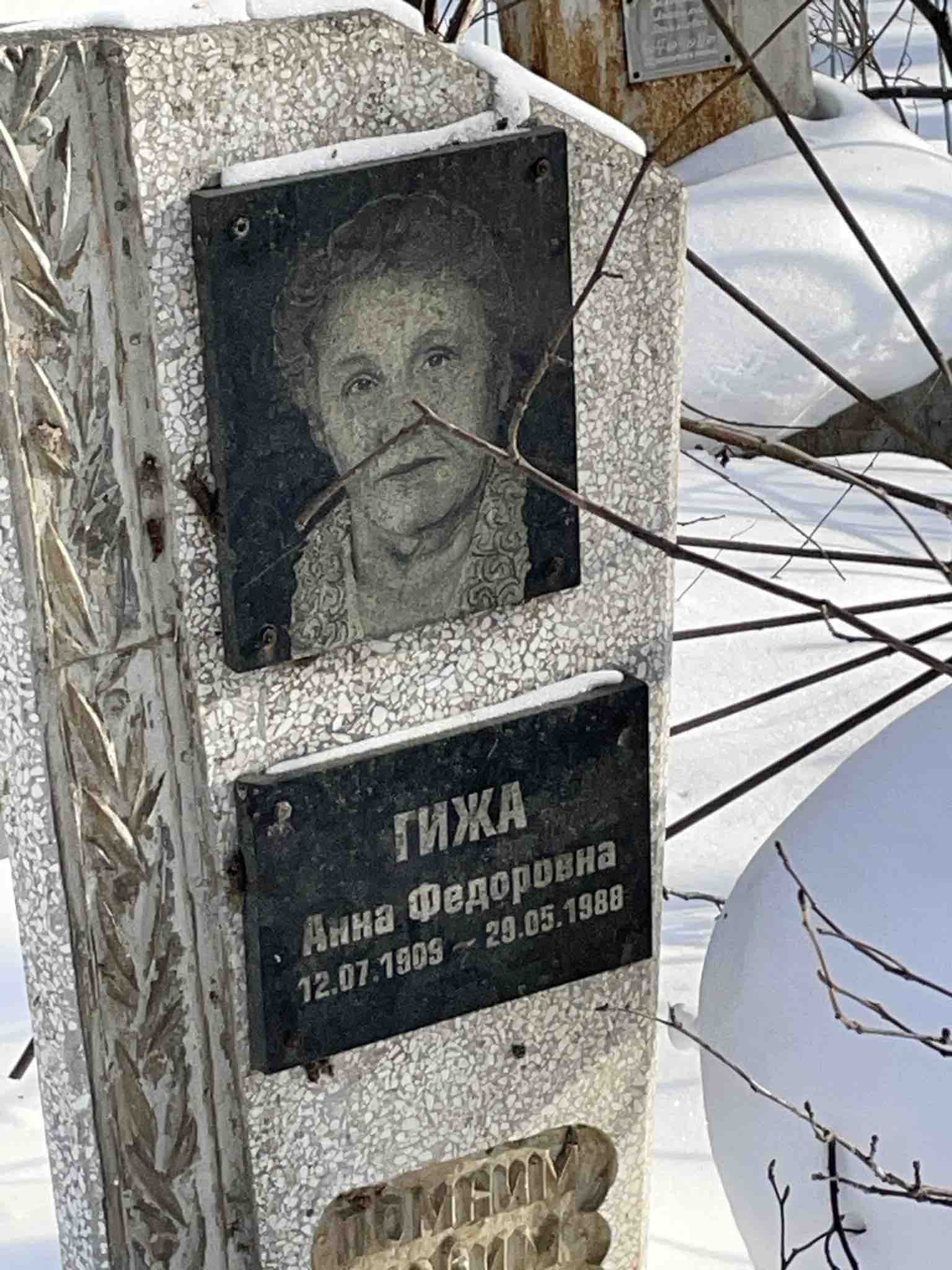 Гижа Анна Федоровна
