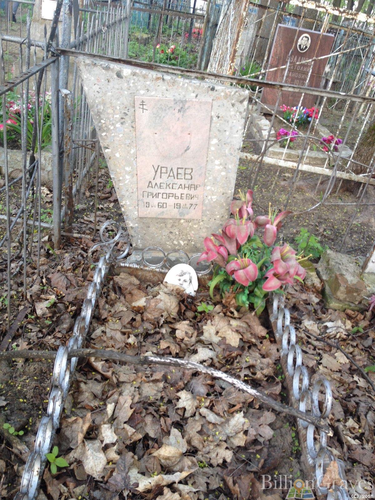ураев александр григорьевич