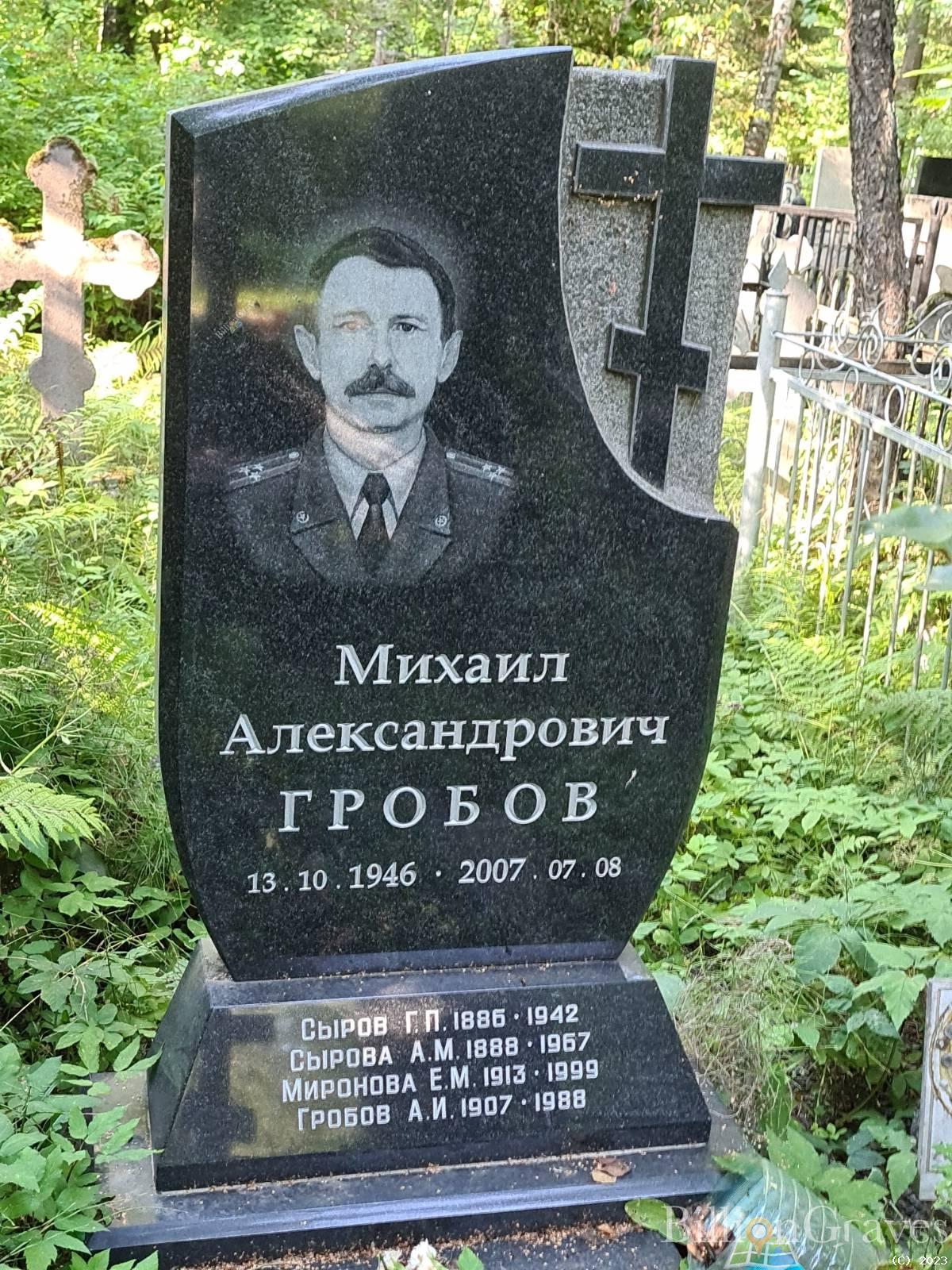 Гробов Михаил Александрович