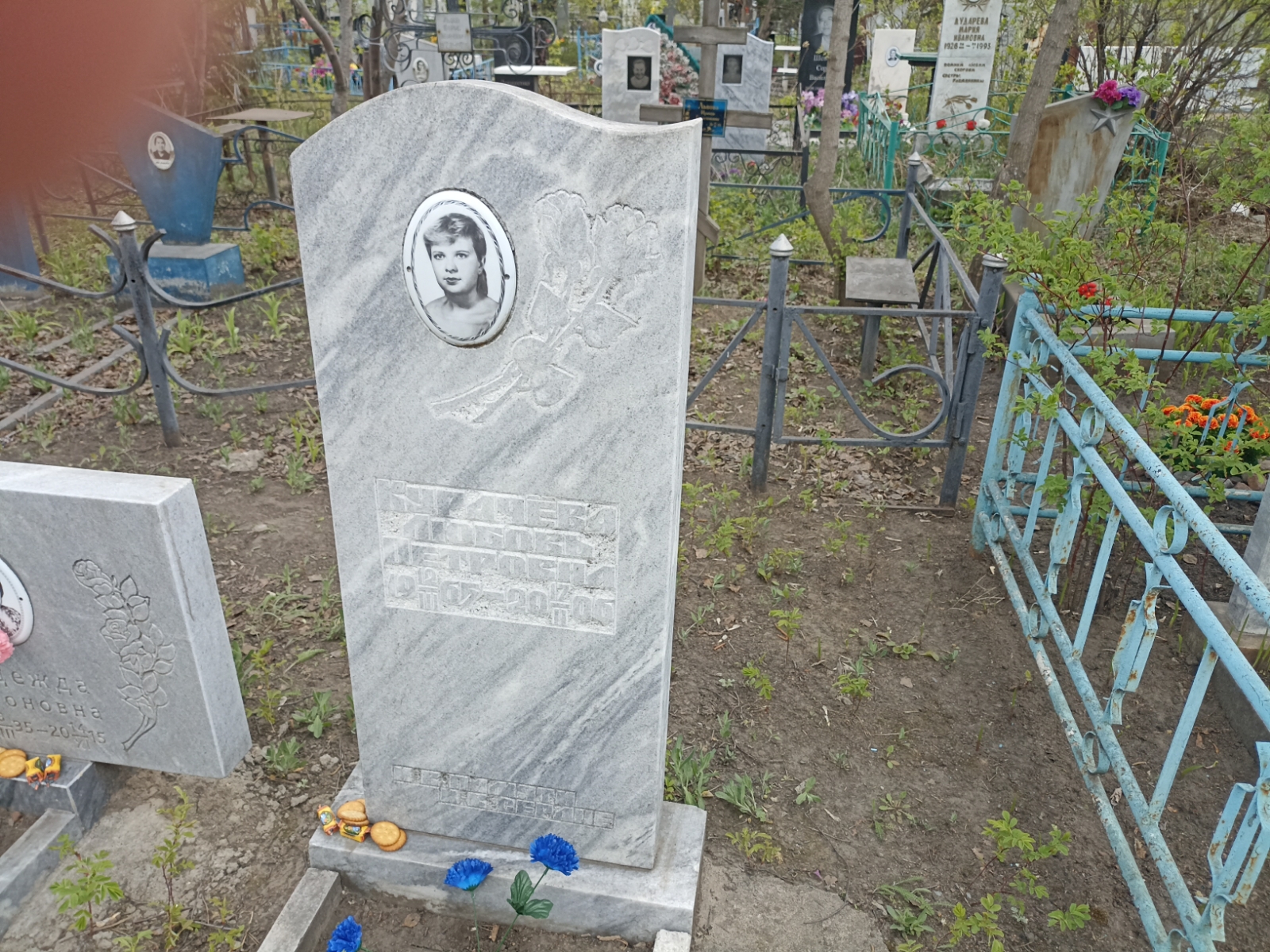 Курачёва Любов Петровна