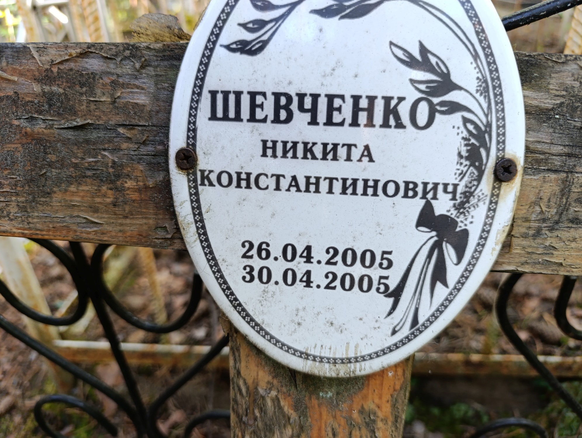 Шевченко Никита Константинович