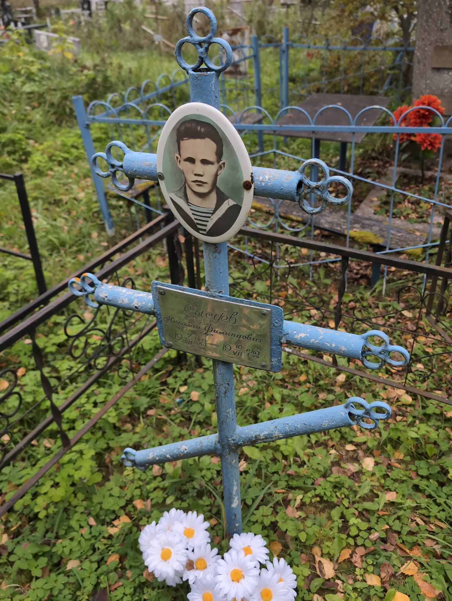 Сысуев Николай Филиппович