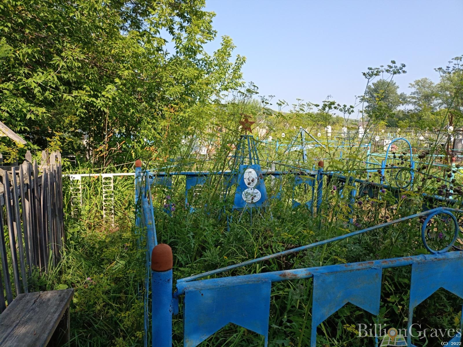 Зубарев Сергей Яковлевич