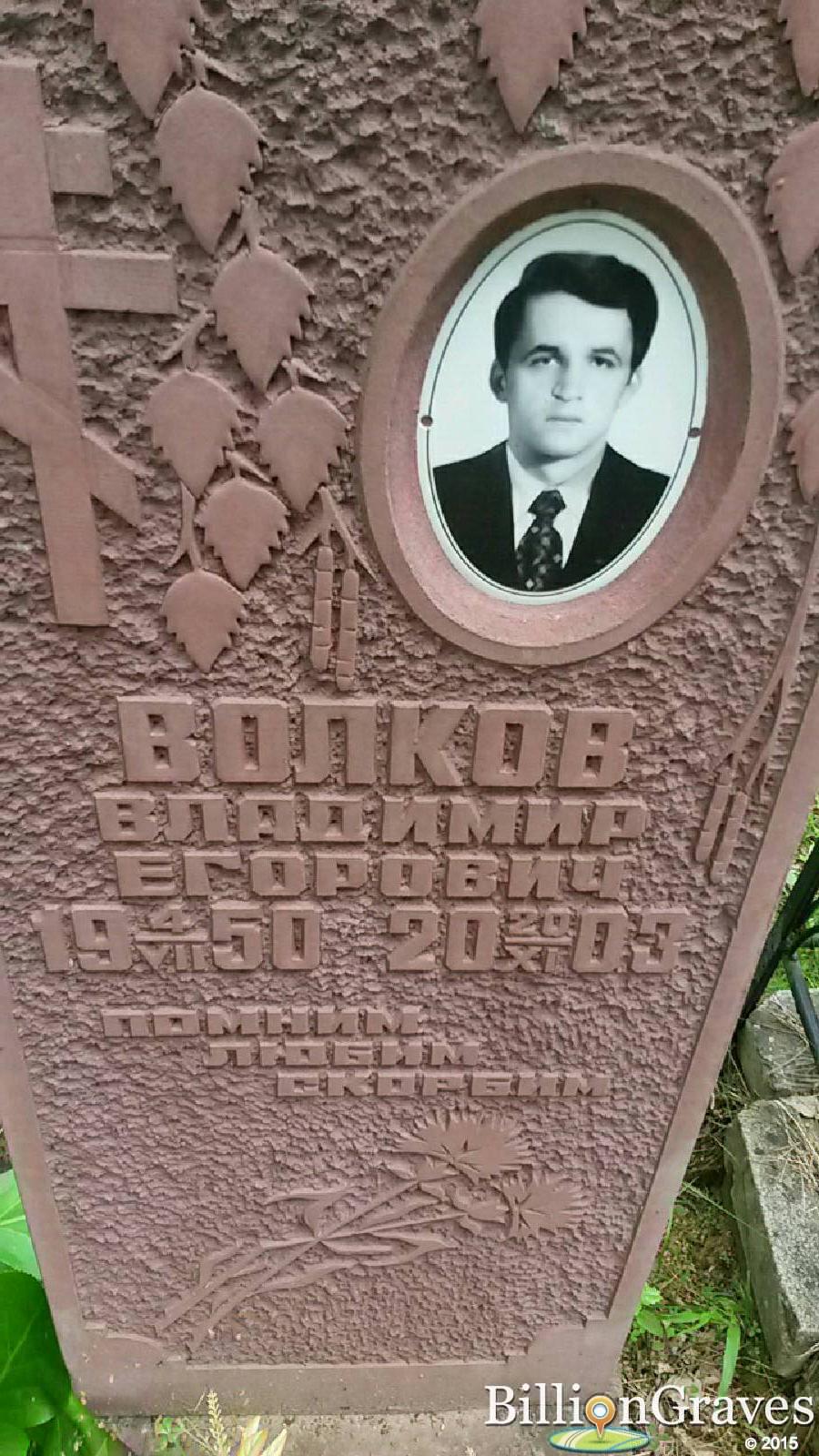 Волков Егор Тимофеевич