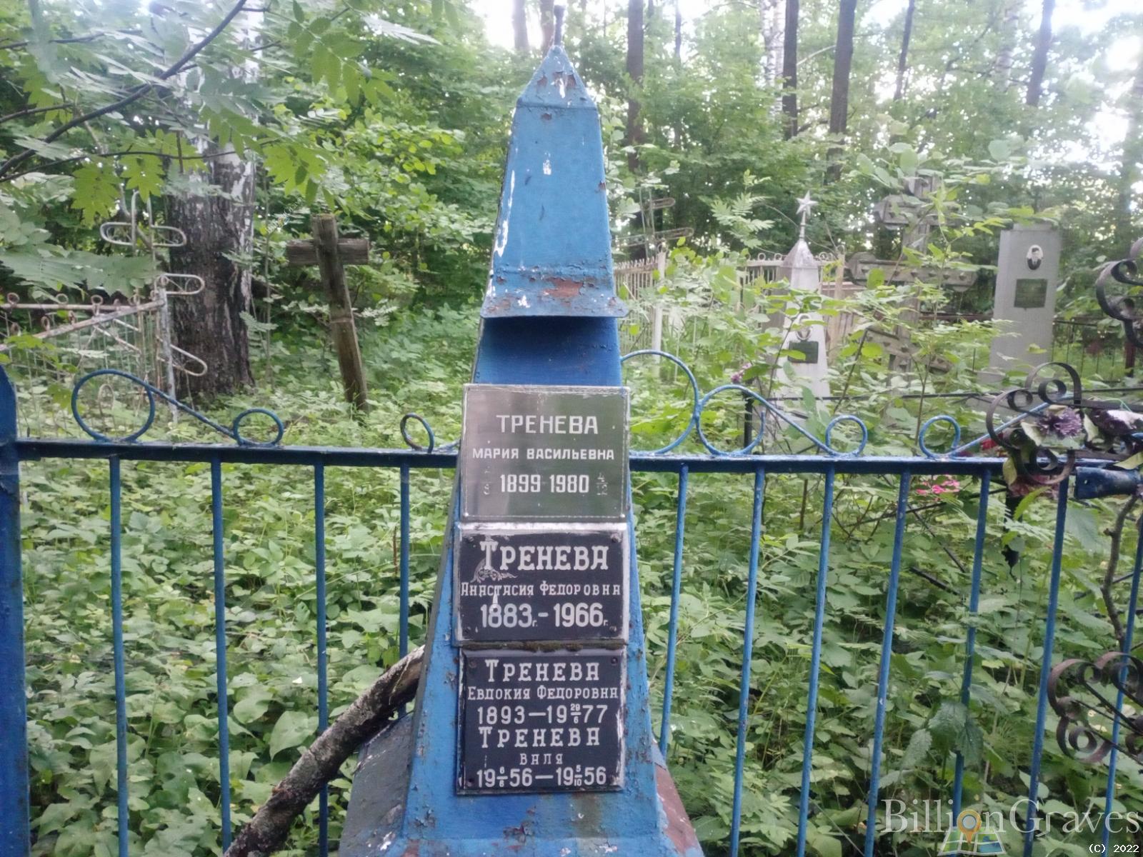 Тренева Валя