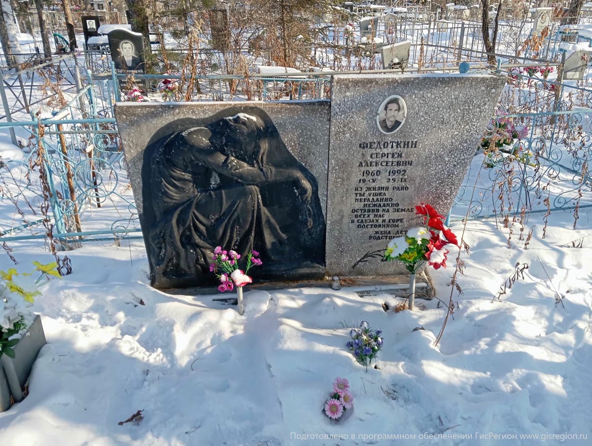 Федоткин Сергей Алексеевич
