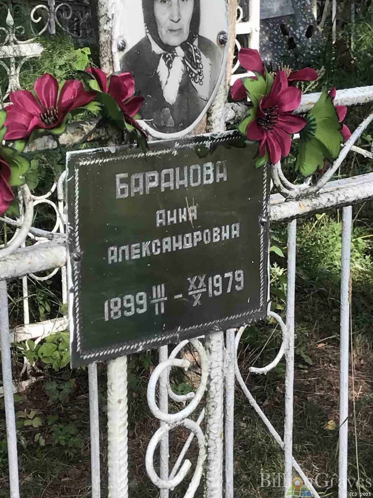 Баранова Анна Александровна