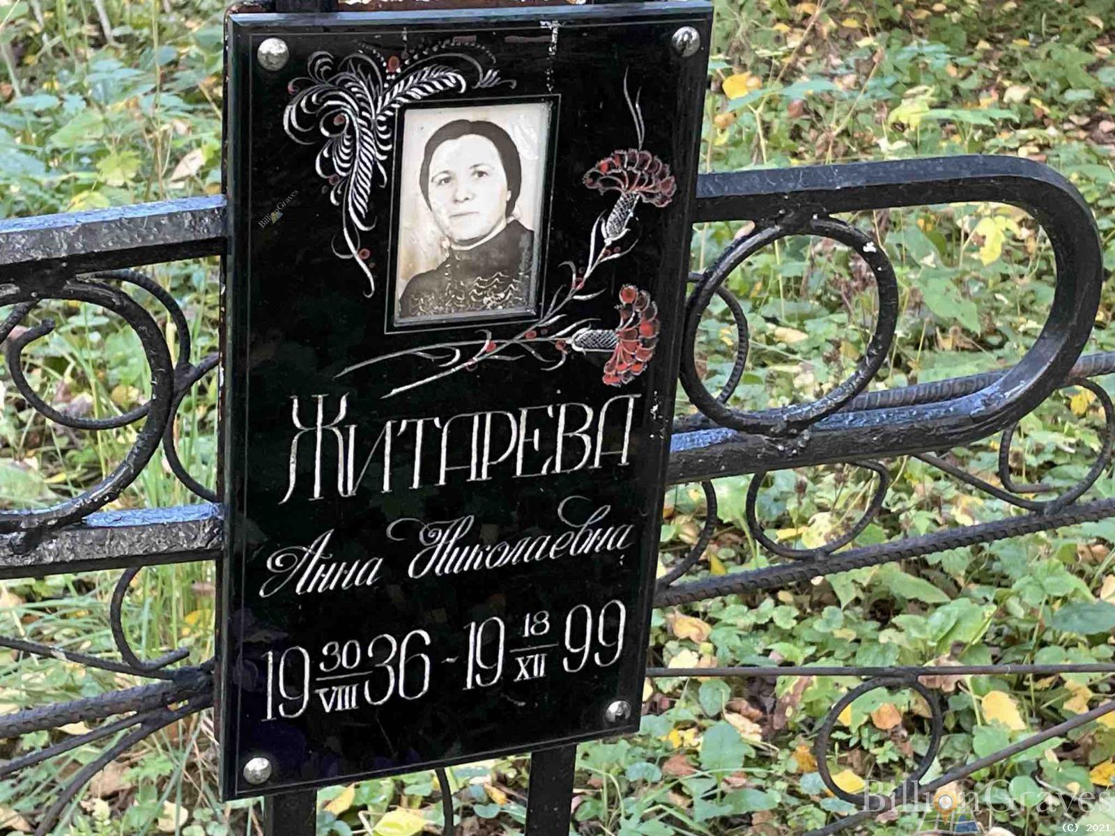 Житарева Анна Николаевна