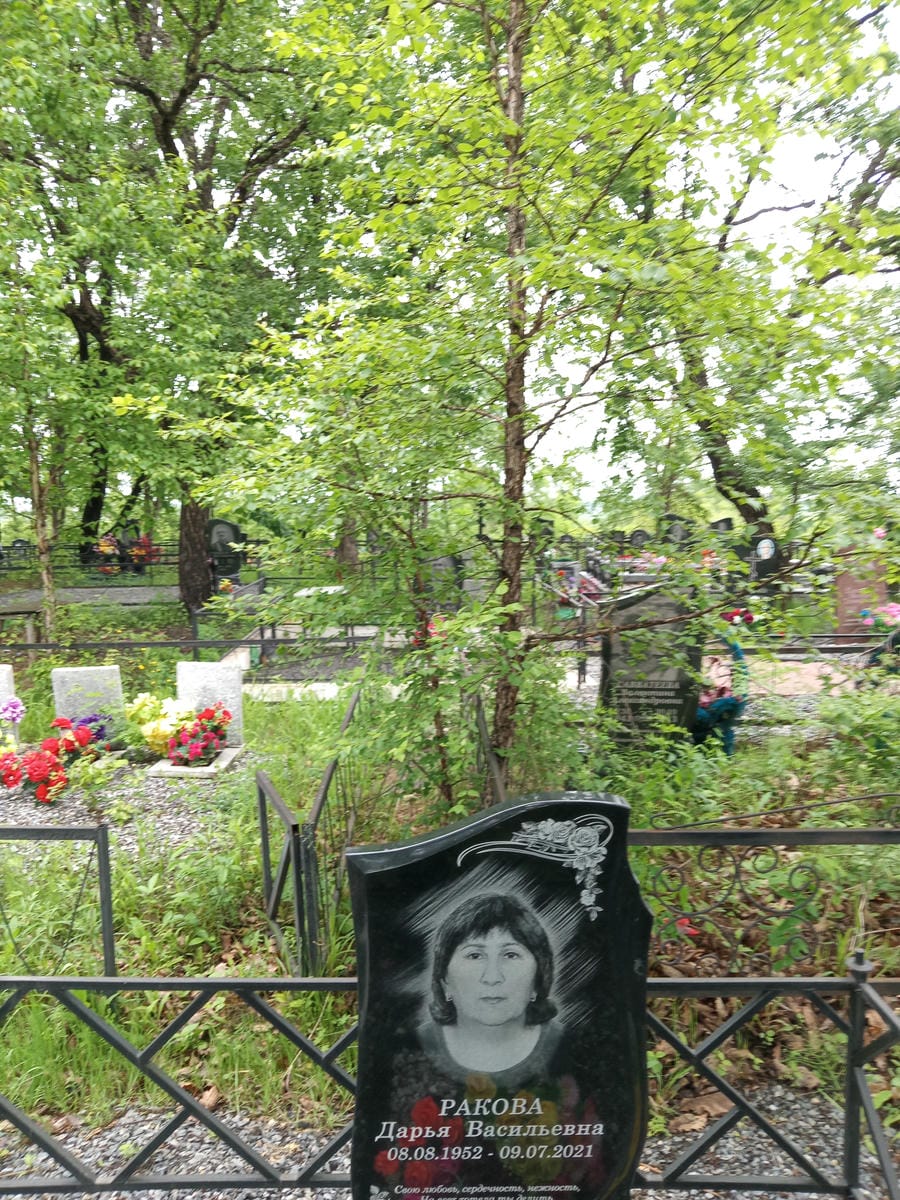 Ракова Дарья Васильевна