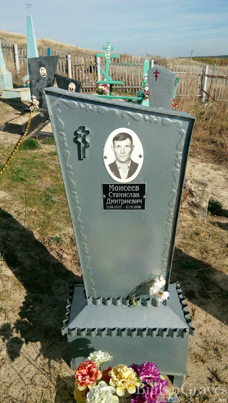 Моисеев Станислав Дмитриевич