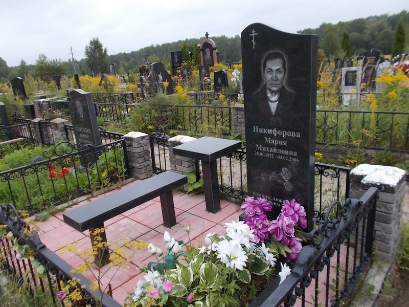 Никифорова Мария Михайловна
