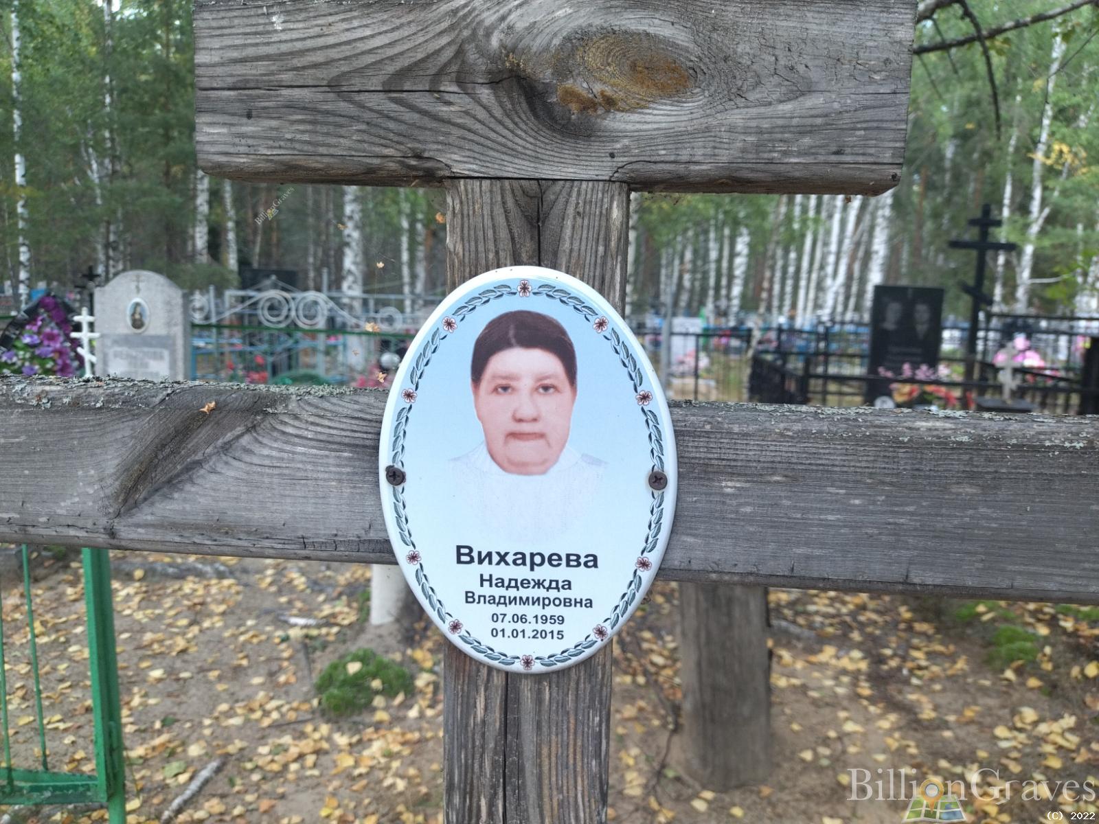 Вихарева Надежда Владимировна