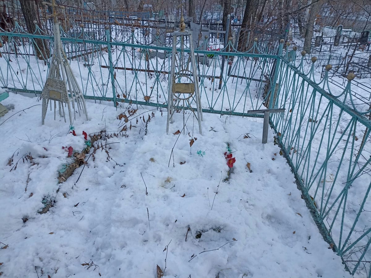 Козлюк Анна Евтеховна