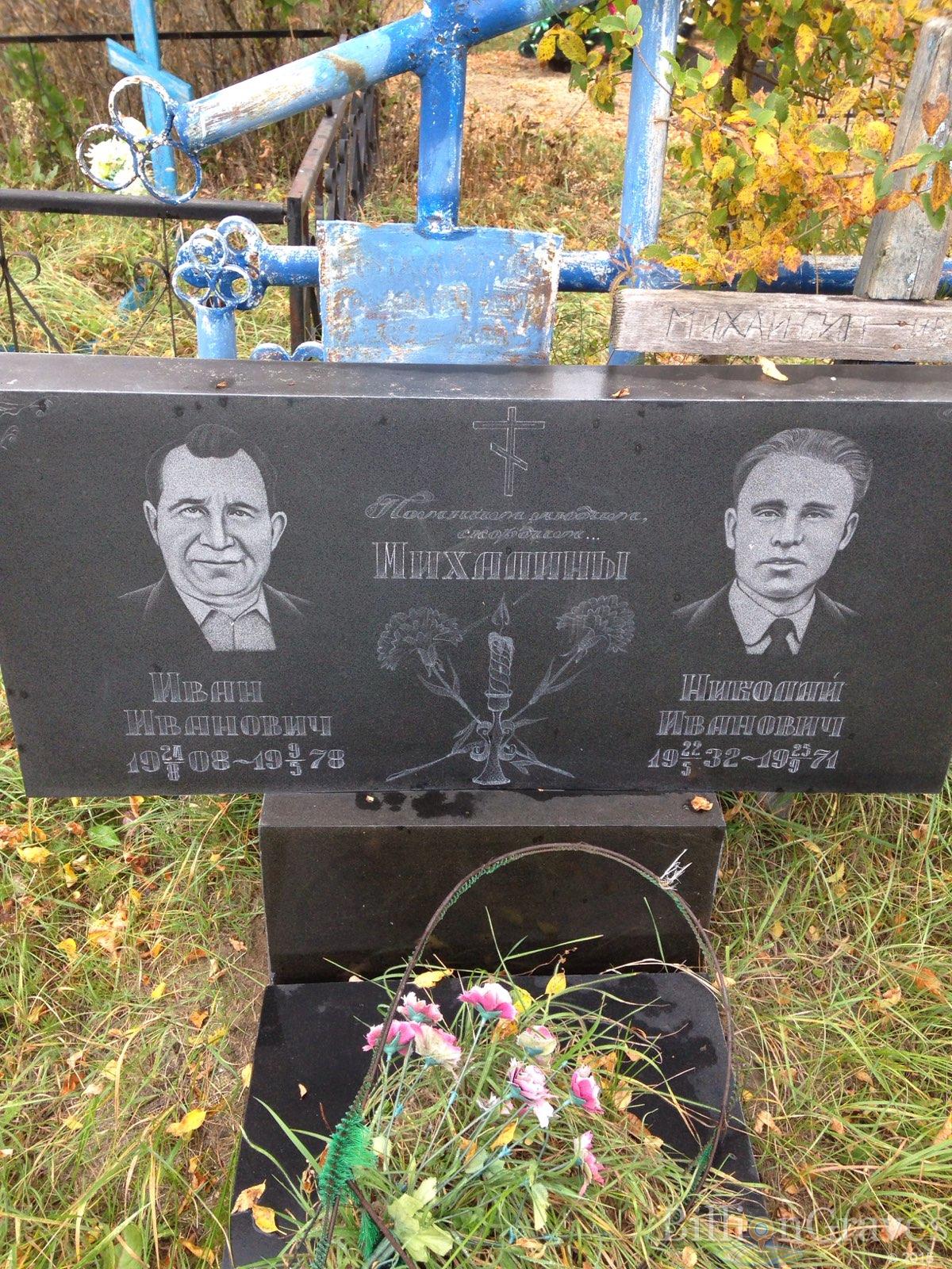 михалин иван иванович