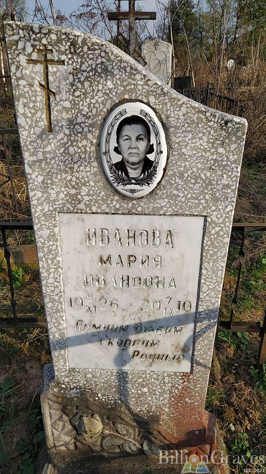 Иванова Мария Ивановна