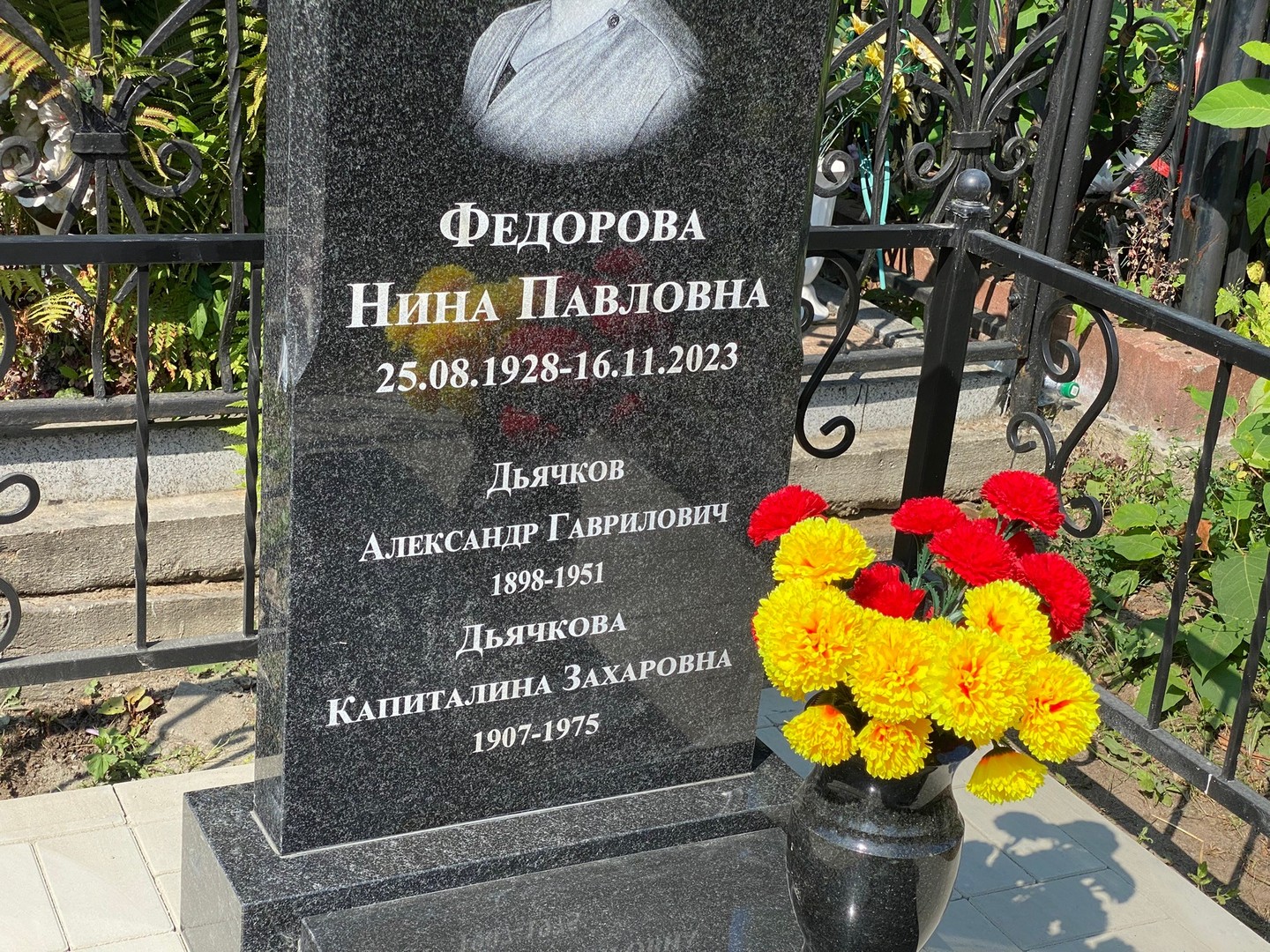 Федорова