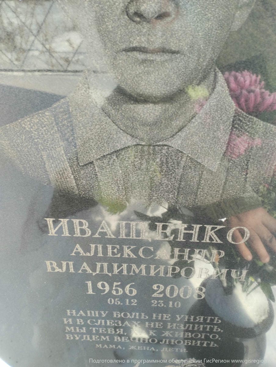 Иващенко Александр Владимирович