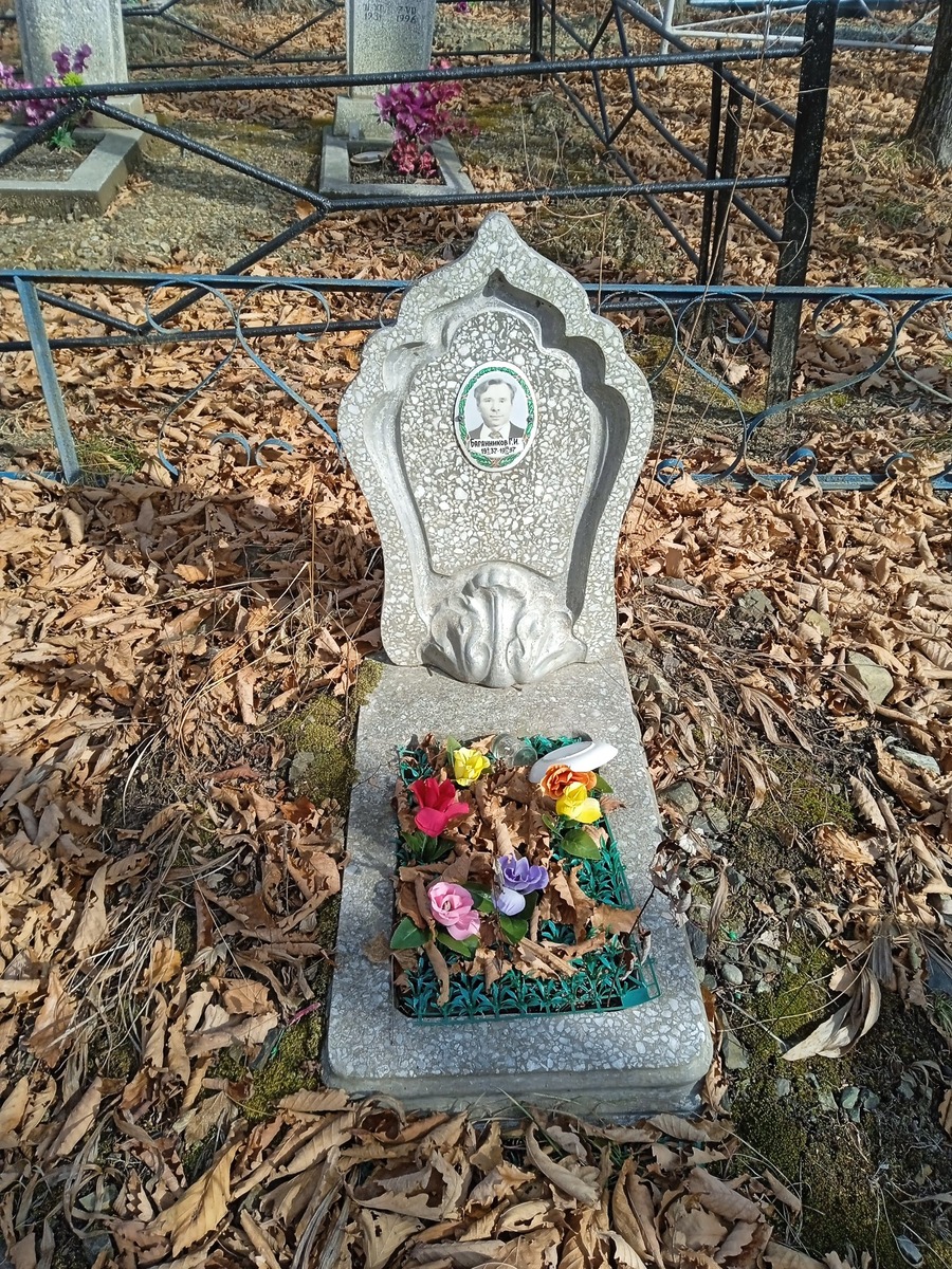 Баранников Г И