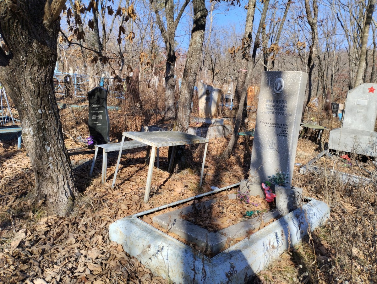 Маркова Александра Николаевна