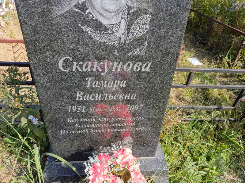 Скакунова
