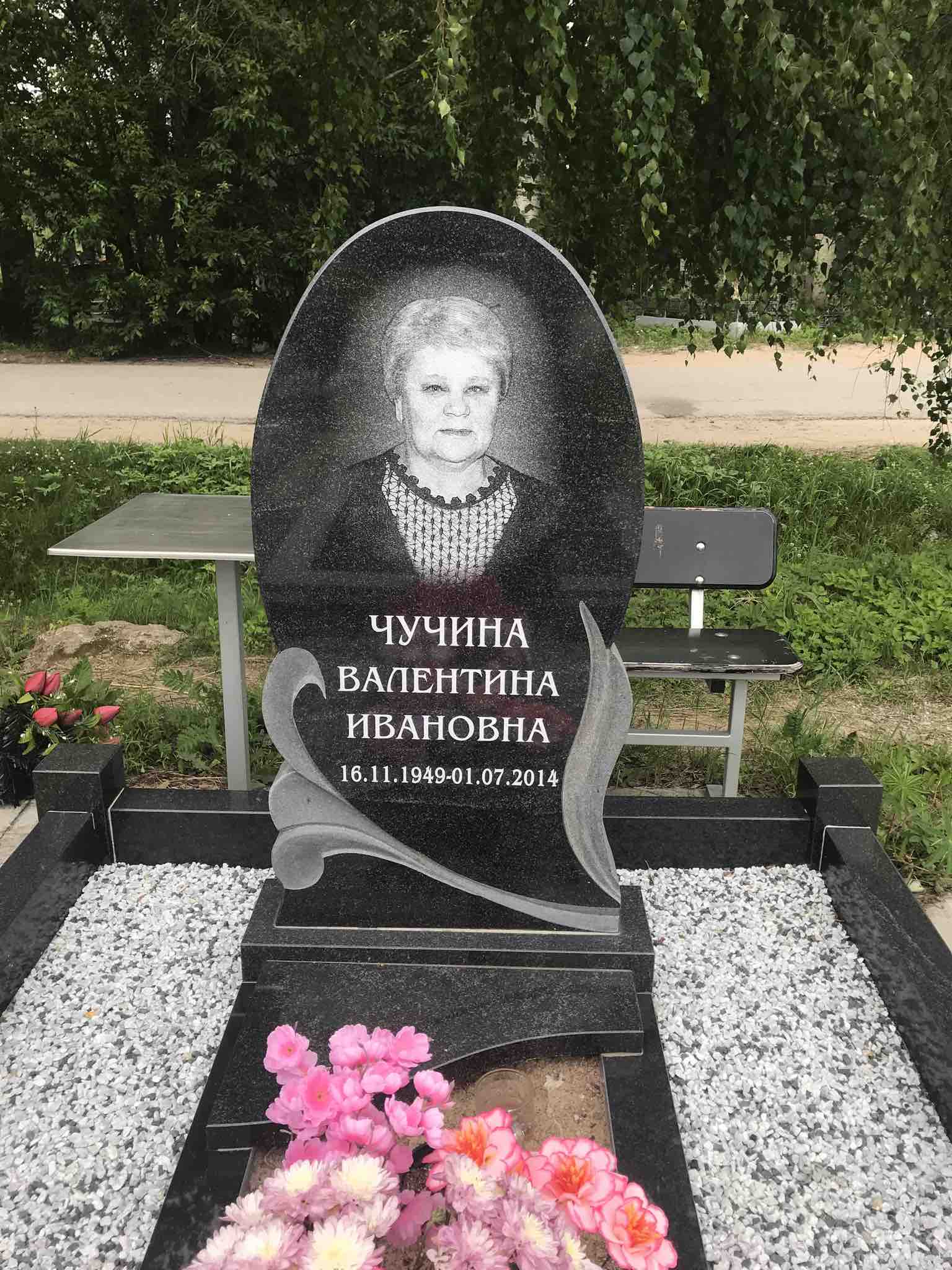 Чучина Валентина Ивановна