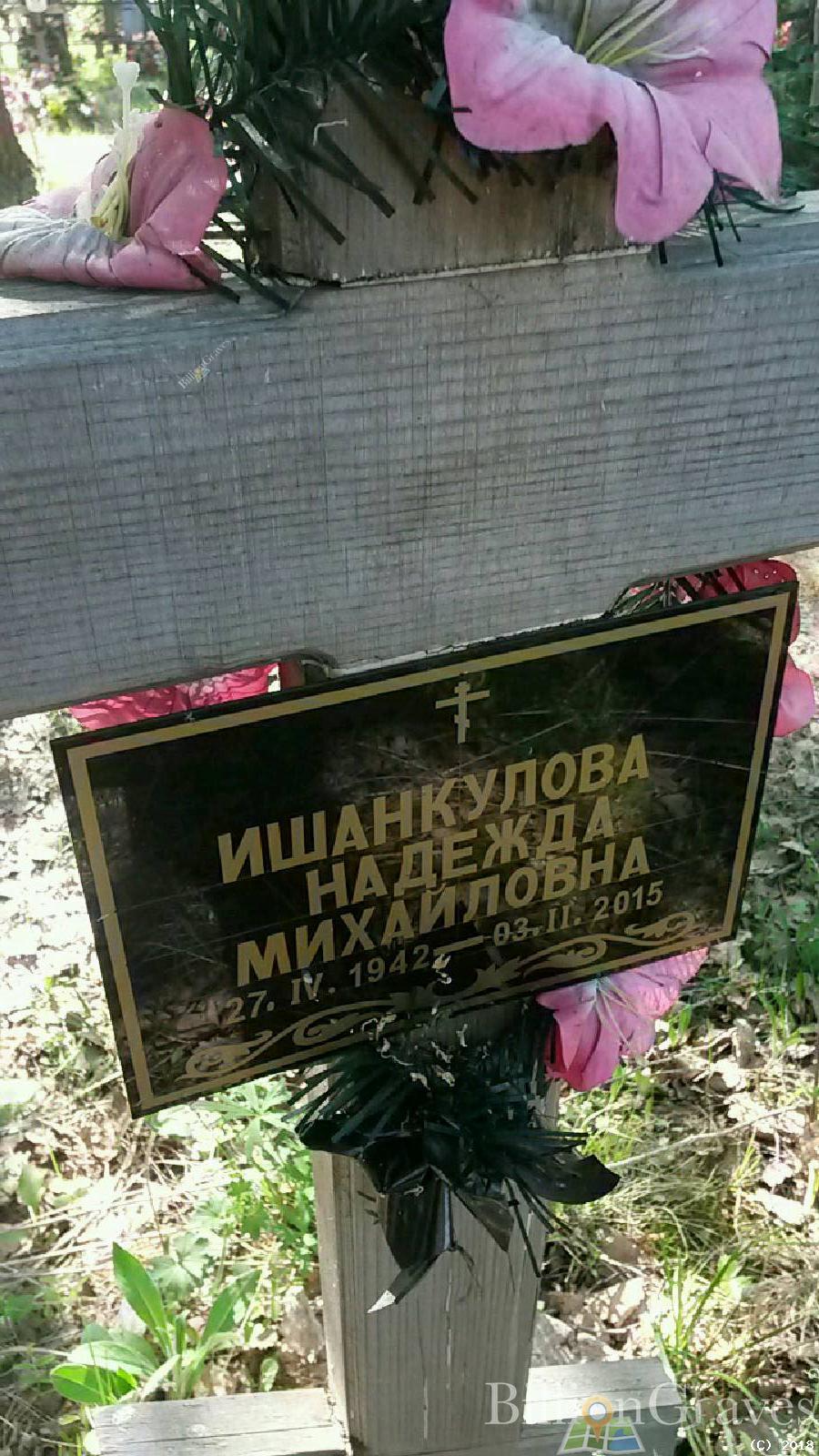 ишанкулова надежда михайловна
