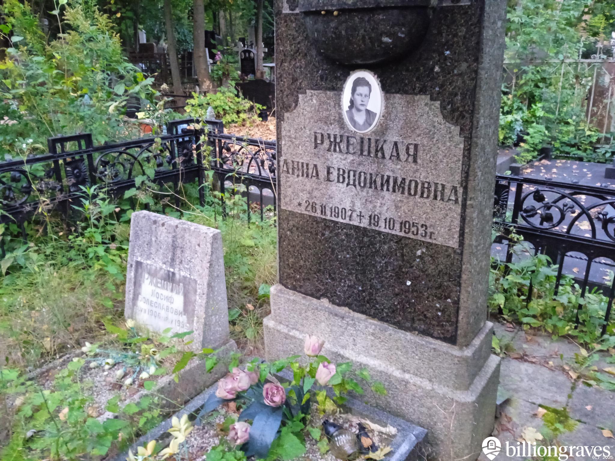 Ржецкая Анна Евдокимовна