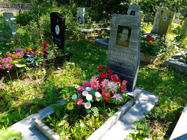 Гришкевич Анастасия Макаровна