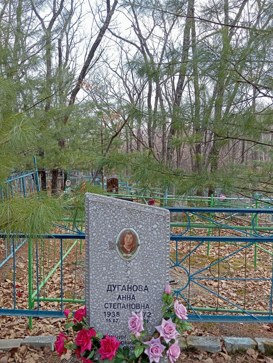 Дуганова Анна Степановна