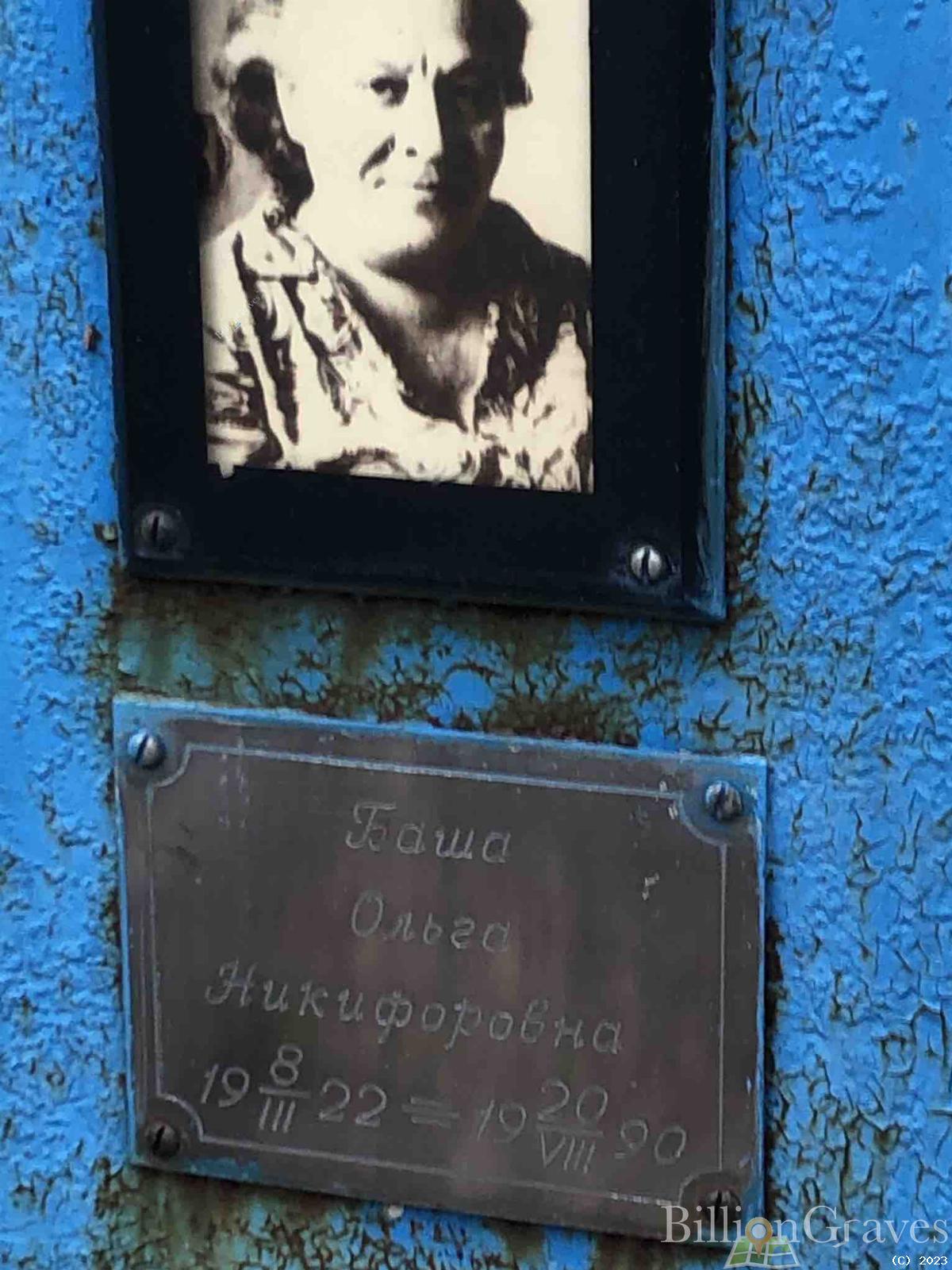 Баша Ольга Никифоровна