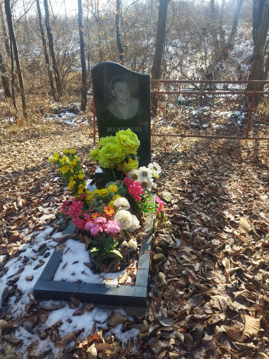 Волобуева Елена Андреевна