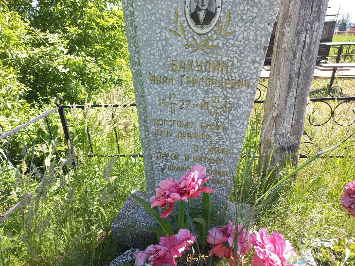 Бакулин Иван Григорьевич