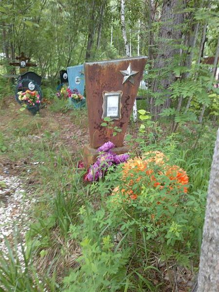 Курьянов Дмитрий Петрович