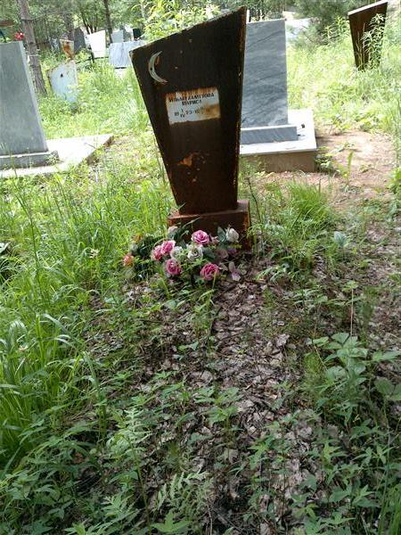 Ильмухаметова Вариса
