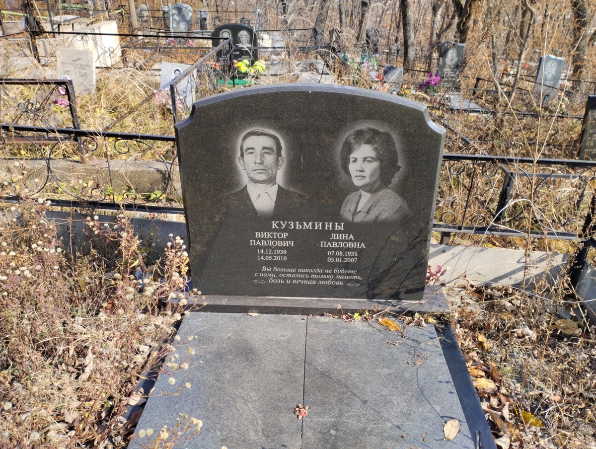 Кузьмин Виктор Павлович