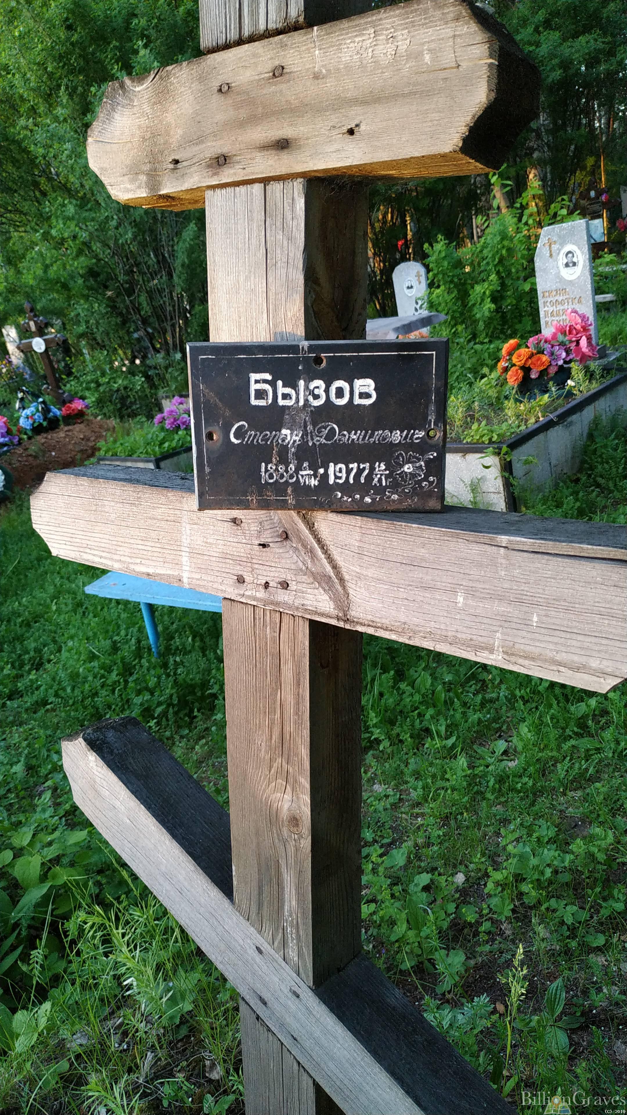 Бызов Степан Данилович
